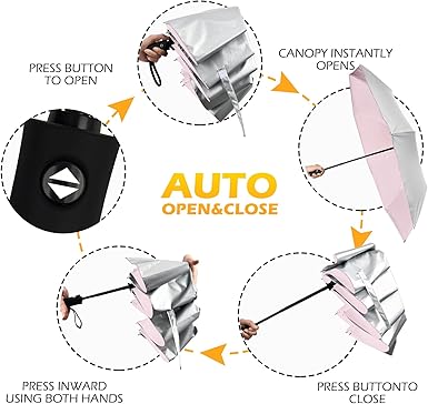 Folding Sun & Rain Umbrella – Auto Open/Close Compact Travel Umbrella with Pink Inner Layer, Lightweight Windproof Design